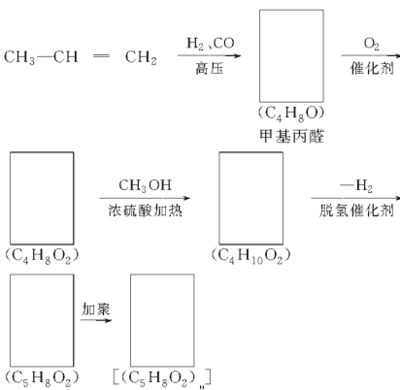 乙烯是一种重要的化工原料,以乙烯为原料衍生出部分化工产品的反应如下(部分反应条件.